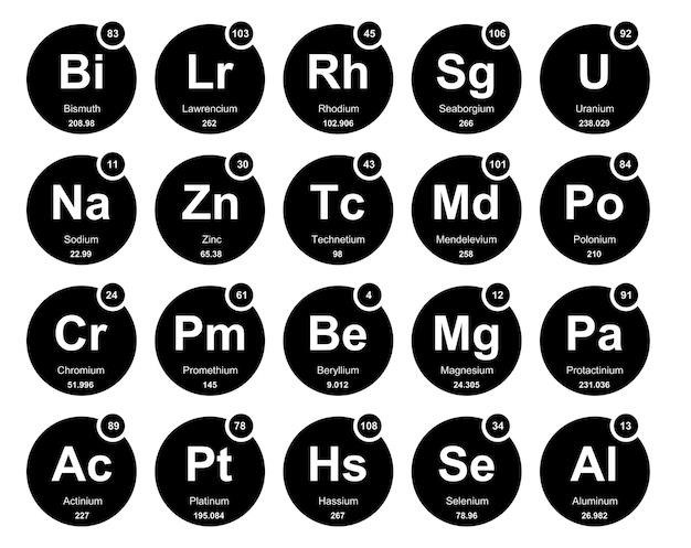 isotopes ions and atoms worksheet answer key pdf